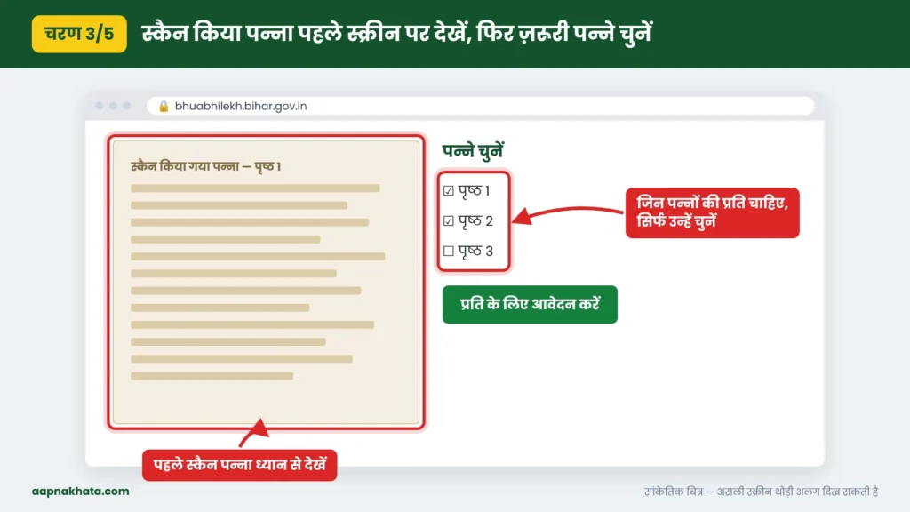 भू-अभिलेख बिहार पर खतियान का स्कैन पन्ना देखकर प्रति के लिए पन्ने चुनना