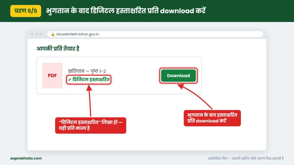 भू-अभिलेख बिहार से भुगतान के बाद डिजिटल हस्ताक्षरित खतियान PDF download करना